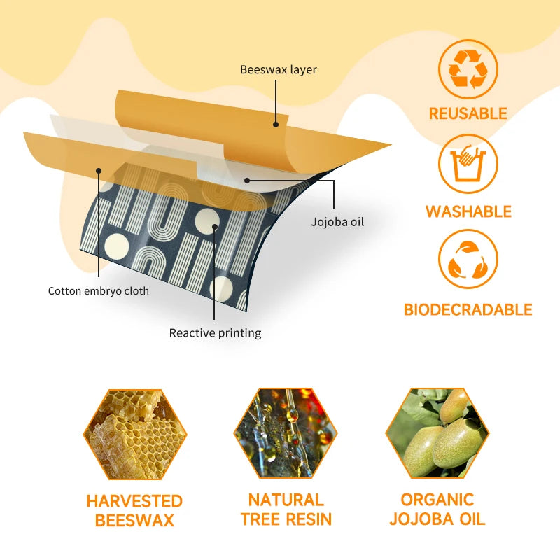 Beeswax Wraps Kit for Food Storage – 3pcs or 6pcs