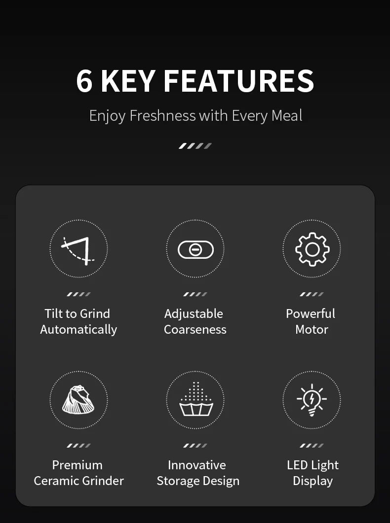 Automatic Electric Salt and Pepper Mode