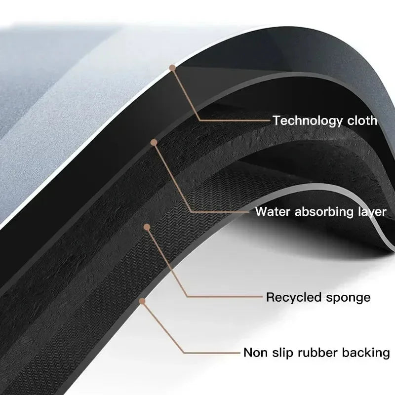 UltraDry™ Non-Slip Absorbent Mat