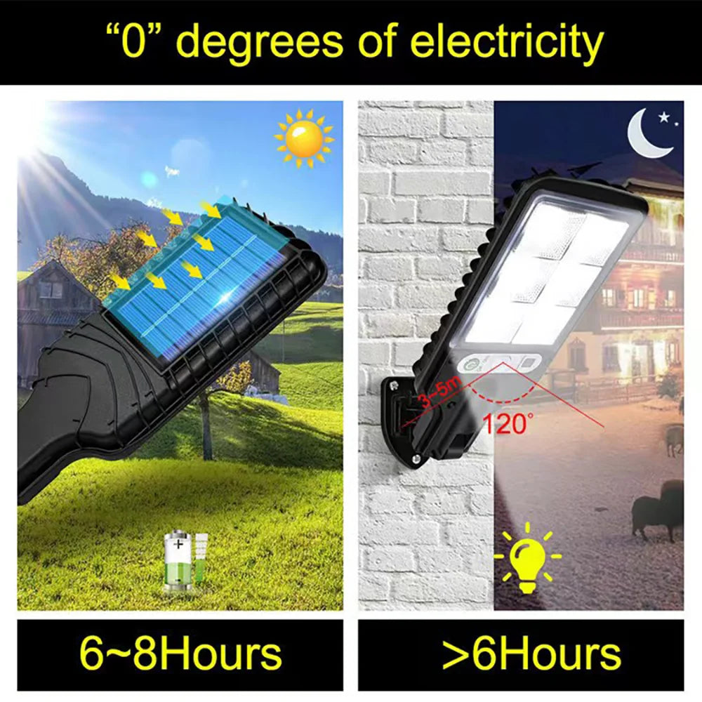 Refletor Solar LED Luminae™