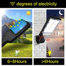 Refletor Solar LED Luminae™