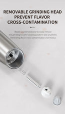 Automatic Electric Salt and Pepper Mode