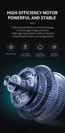 Automatic Electric Salt and Pepper Mode