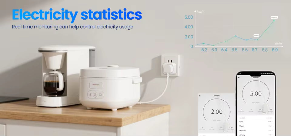 PulsePlug™ Smart Outlet – Control Your Home Instantly (Buy 1 Get 2!)